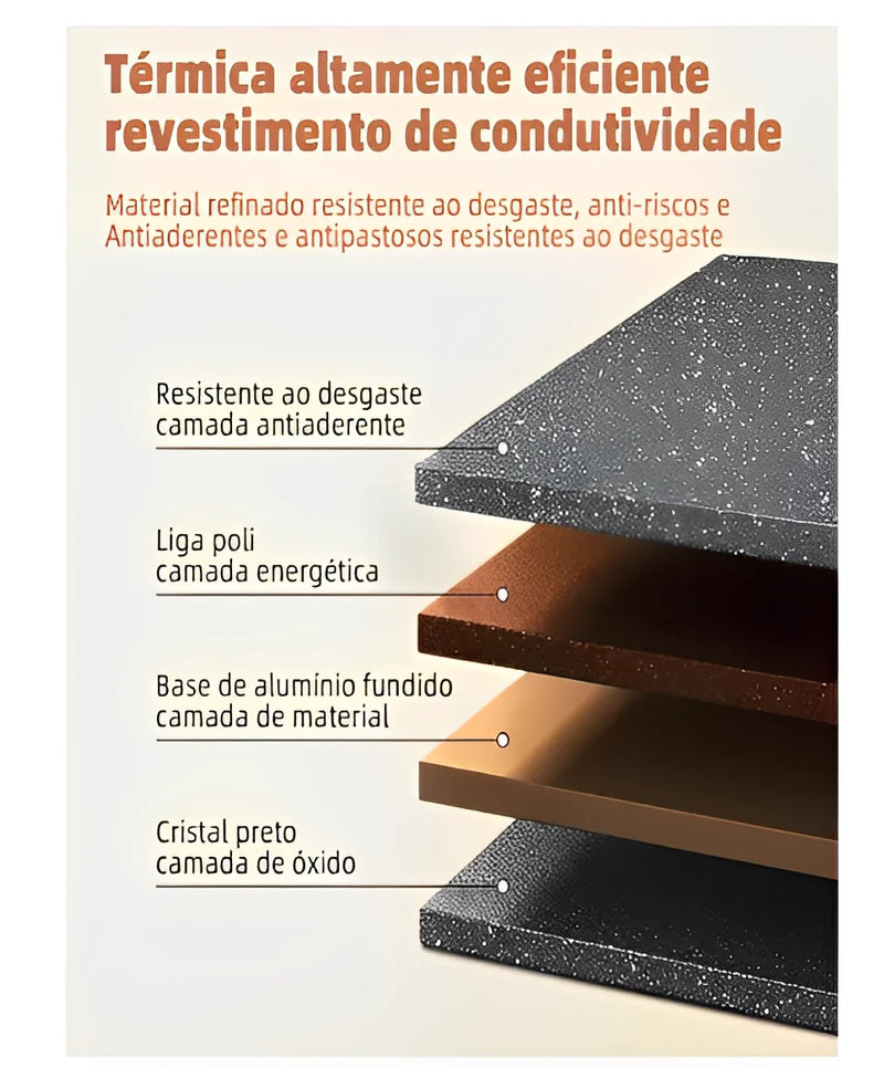 Separador de Ovos Antiaderênte com 3 Furos – Design Mármore