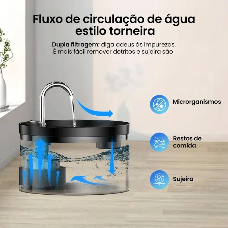Bebedouro de água para Gatos e Cães Filtro automático